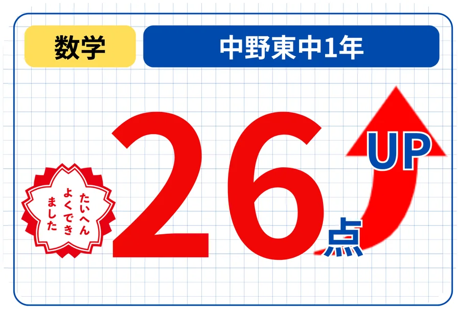 26点UPの成績アップ事例